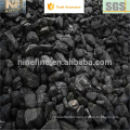 International carbon coke price and low sulphur metallurgical coke price